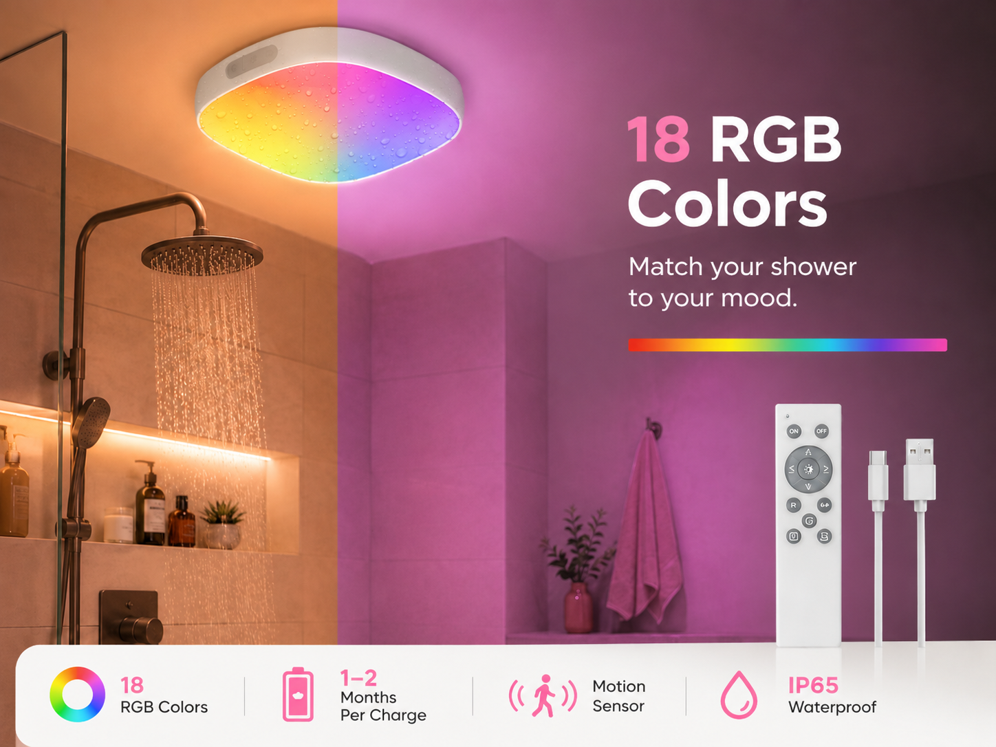 HueFlow™ Smart Shower Light